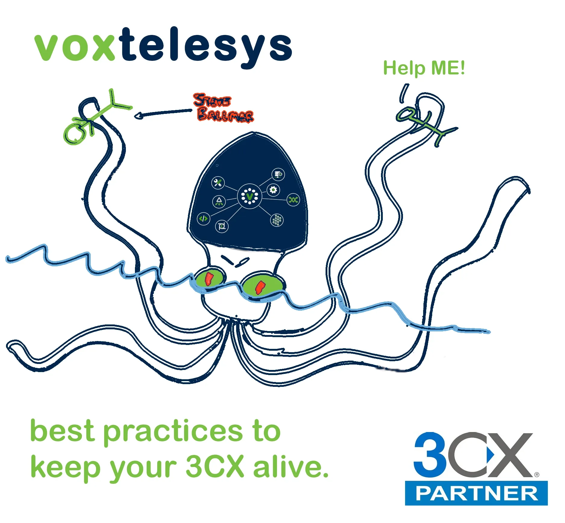 3CX Best Practices